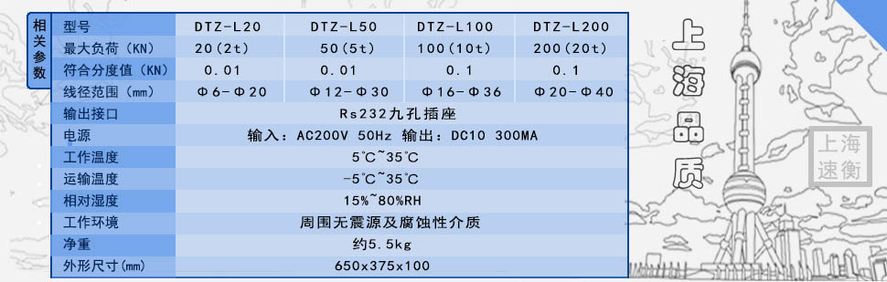 绳索张力仪